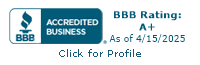 Big Shine Energy BBB Business Review